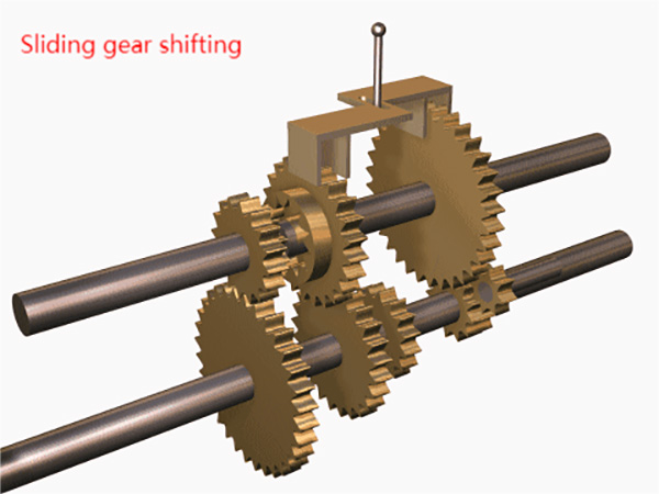 Gearbox Type of Farm Tractor
