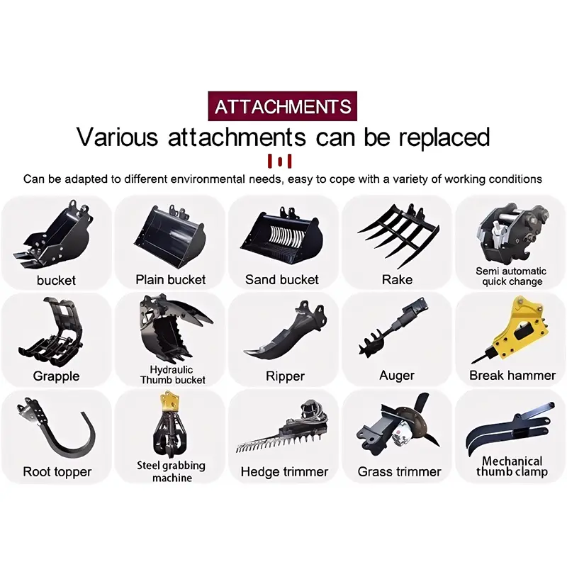 Mini Excavator Attachments