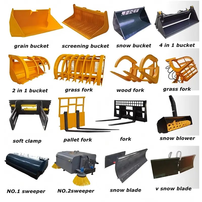 Wheel Loader Attachments